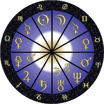 Kas tas Zodiako ženklas?
